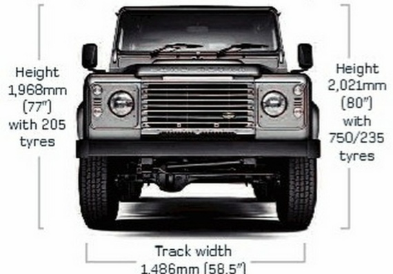 Land Rover Defender 90,110,130 (2007) (Ленд Ровер Дефендер 90,110,130 (2007)) - чертежи (рисунки) автомобиля